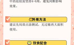 美容院中药祛痘有用吗