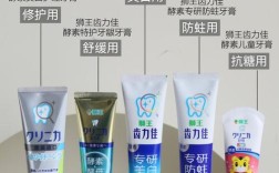 白兔和狮王祛痘哪个好