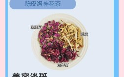 什么茶能去斑祛痘？