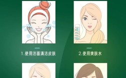 本草精华祛痘液怎么用才有效？