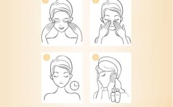 美肤宝祛痘面膜效果真的好吗？