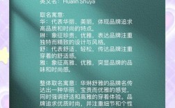 G City女装中国名，有何独特魅力？