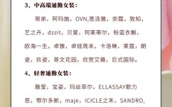 女装比较时尚的牌子好