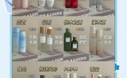 女孩必备护肤品有哪些？