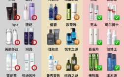 护肤单品前十名，到底哪些真正值得买？