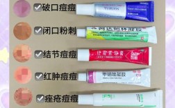 祛痘痕护肤品怎么选才有效？