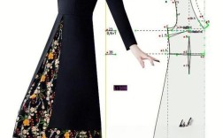 今年流行女装裁剪图藏着哪些新巧思？