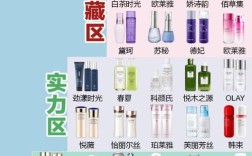 40几岁用什么护肤品