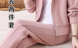 2025时尚运动服女装，会带来哪些新潮流？