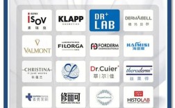 20适合用的护肤品牌有哪些？