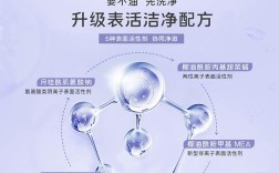 2025孕妇护肤品排行，哪款最安全有效？