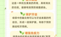 喝有机绿茶能祛痘吗？