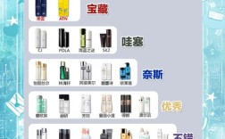 祛痘控油护肤品排行榜，哪个真正有效？