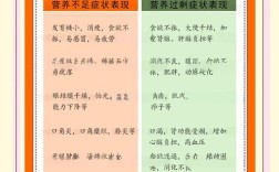 护肤品营养过剩会怎样？