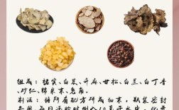 自制中药祛痘面膜安全有效吗？