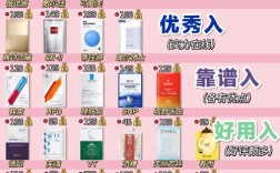 护肤品和面膜，哪个护肤更重要？