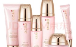 30+女性护肤品怎么选？抗初老还是保湿？