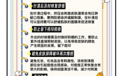 美容院祛痘方法怎么做？