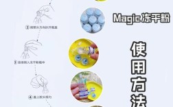 美肌祛痘调理水正确用法是？