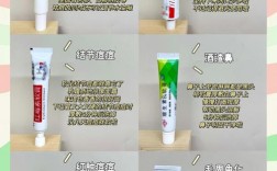 湿毒清软膏能祛痘吗？