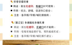 日本男士祛痘产品哪款最有效？