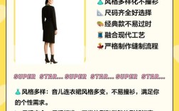 女装搭配网站有哪些推荐？