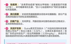 哪些护肤品含激素？