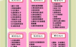 日常美容护肤知识有哪些必备要点？