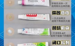 祛痘药膏怎么选？哪种效果最好？
