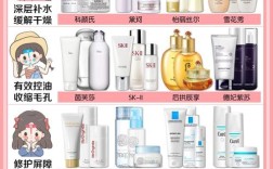 日系韩系护肤品，到底哪个更值得选？