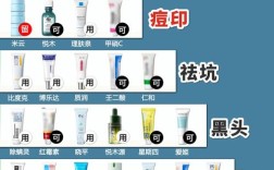 祛痘印好不贵的产品有哪些？