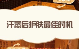 汗蒸后护肤步骤该怎么做？