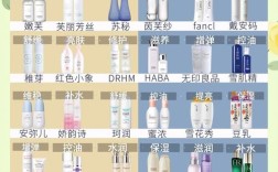 2025孕妇护肤品排行