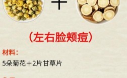 中药祛痘偏方靠谱吗？7种中药效果如何？