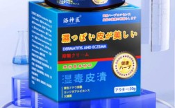 中药药膏祛痘含激素吗？