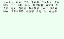 品牌女装有哪些口碑好的牌子？