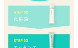 fancl祛痘丸真的有效吗？