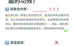 维生素E能祛痘吗？