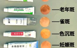 脸上有黄褐斑，用什么护肤品能淡斑？
