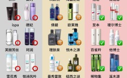 中国护肤品牌哪个好？