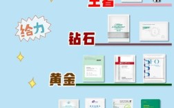 有什么平价祛痘的面膜