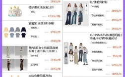 淘宝女装上新时间表具体是哪天更新？