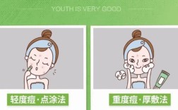 芦荟霜祛痘真的有效吗？