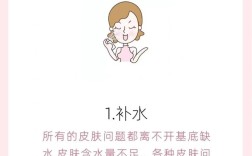 涂抹VE祛痘印真的有效吗？