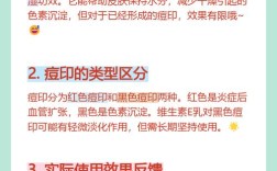 维生素E祛痘印真的有效吗？