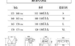 女装参考尺寸如何选对oversize版型？