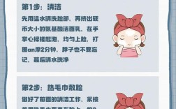 自己怎么调制祛痘面膜？关键步骤是什么？