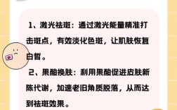 维生素E涂脸真能祛痘吗？