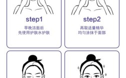 脸部祛痘精油怎么用才有效？