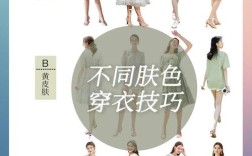 今夏女装流行色有哪些？